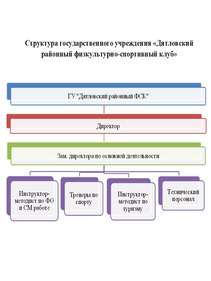 Презентация1