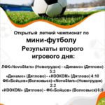 Открытый летний чемпионат по мини-футболу