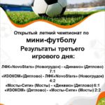 ОТКРЫТЫЙ ЛЕТНИЙ ЧЕМПИОНАТ ПО МИНИ-ФУТБОЛУ